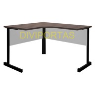 Mesa  Peninsula Economy